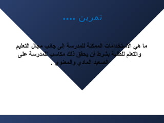 ‫تمرين ....‬
‫ما هي سفنلاب ةقثلالستخدسفنلاب ةقثلامات سفنلاب ةقثلالممكنة للمدرسة إلى جانب مجال سفنلاب ةقثلالتعليم‬
‫وسفنلاب ةقثلالتعلم للطلبة بشرط أن يحقق ذلك مكاسب للمدرسة على‬
‫سفنلاب ةقثلالصعيد سفنلاب ةقثلالمادي وسفنلاب ةقثلالمعنوي .‬

 