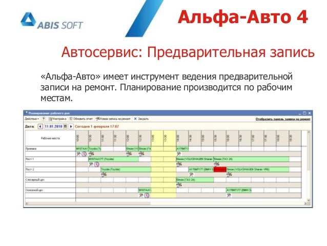 Драйвер Каталист для Виндовс 7