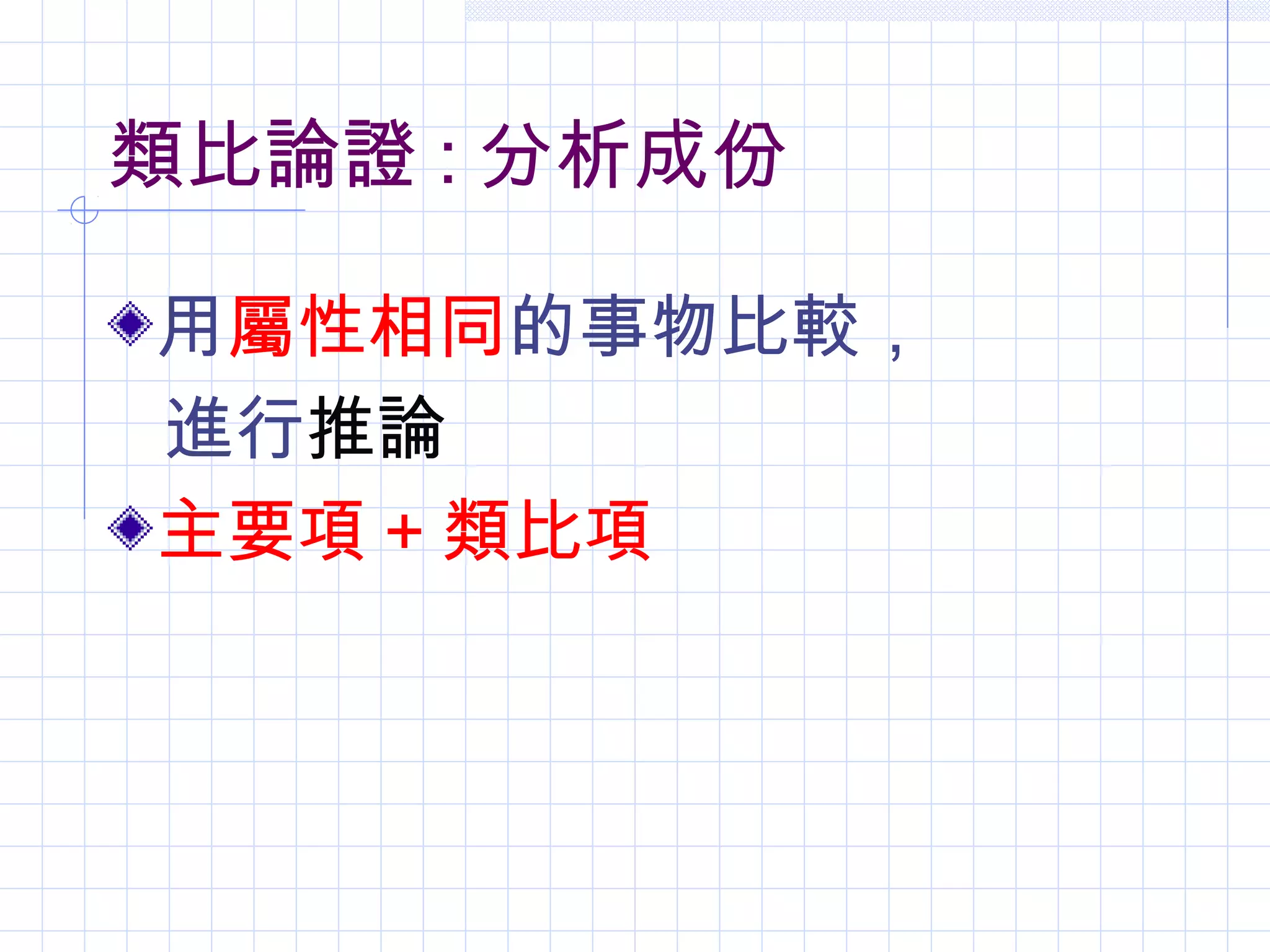 中三擴充單元類比論証| PPT