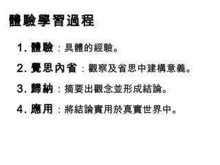 體驗學習過程
1. 體驗 ：具體的經驗。
2. 覺思內省 ：觀察及省思中建構意義。
3. 歸納 ：摘要出觀念並形成結論。
4. 應用 ：將結論實用於真實世界中。

 