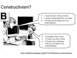Constructivism?

http://sabb46.edublogs.org/2011/01/09/social-constructivism/

 