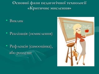 Основні фази педагогічної технології
«Критичне мислення»
• Виклик
• Реалізація (осмислення)
• Рефлексія (самооцінка),
або роздуми

 