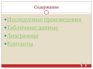 Содержание

Исследуемые произведения

Табличные данные
Диаграммы
Контакты

 