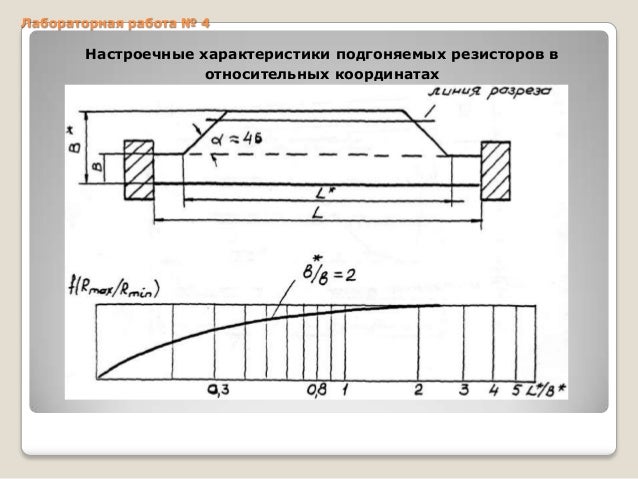 Рпм2 резистор характеристики Рпм2 резистор характеристики