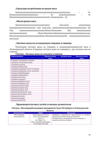 .Структура потребления по видам мяса
Хххххххххххххххххххххххххххххххххххххххххххххххххххххххх
Ххххххххххххххххххххххххххххх
–
%,
ххххххххххххххххх
Ххххххххххххххххххххххххххххххххххххххх%, ххххххххххххх – ,%.

–

–

%.
%.

. Объем рынка мяса
Ххххххххххххххххххххххххххххххххххх
(ххх.хххх),
хххххххххххх
(ххххххххххххххххххххххххх) хххх (,ххх.ххх), ххххххххххххххххххххххххххххххххххх (%
х%),
хххххххххххххххххххххххххххХхххх-Хххххххххх
(%)
хххххххххххххх
(хххххххххххххххх)
хХхххх-ХххххххххххХхххххххххххххххххххххххххххххх.хххх.
ХххххххххххххххххххххххххххххххХхххх-Хххххххххххххххххххх%, ххххххххххххххххххххххххх (ххх).

. Оптовые цены на охлажденную говядину и свинину
Рассмотрим оптовые цены на говядину и свининупроизводителей мяса в
Ленинградской области. В среднем оптовые цены на говядину в , раз оптовых цен на
свинину.
Таблица .. Оптовые цены на говядину и свинину
Наименование

Минимальная
цена

Говядина. Полутушка -коровы
Говядина. Полутушка-быки
Говядина (огузок)
Говядина (Оковалок)
Говядина (передняя часть-голяшка)
Говядина (передняя часть-лопатка)
Говядина (Подбедерок)
Говядина (Тримминг)
Говядина (печень)
Говядина (сердце)
Свинина (карбонат б/к)
Свинина (корейка н/к)
Свинина (лопатка б/к)
Свинина (окорок б/к)
Свинина (окорок н/к)
Свинина (полутушка кат)
Свинина (полутушка кат)
Свинина (печень)
Свинина (сердце)
Свинина (шея б/к)

Средняя цена

Максимальная
цена

,
,
,
,
,
,
,

. Производители мяса, колбас и мясных деликатесов
Таблица .. Мясоперерабатывающие предприятия Санкт-Петербурга и Ленинградской
области
Наименование
ОАО «Лужский
мясокомбинат»

Адрес
Ленинградская область,
г.Луга, Ленинградское
шоссе, д,
Тел. /Факс: () -http://meatspb.ru/katalog/p
ererab/lyga/index.php

Продукция
Продукция предприятия представлена на низком,
среднем и высоком ценовых сегментах.
Охлажденное и замороженное мясо говядины и
свинины, котлеты, колбасы

47

 