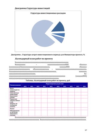 Диаграмма.Структура инвестиций
Структура инвестиционных расходов

Диаграмма .. Структура затрат инвестиционного периода для Инициатора проекта, %

.Календарный план работ по проекту
Ххххххххххххххххххххххххххххххххххххххххххххххххххххххххх.
Ххххххххххх
–
хххххххххххххххххххХХХ
«Хххххх»
(хххххххххх).Ххххххххххххххххххххххххххххххх,
хххххххХХХ
«Хххххх»
хххххххххххххххххххххх, хХххххххххххххххх – ххххххххххххххххххххххххххххххххх.
Хххххххххххххххххххххххххххххххххххххххххххххххххх,
хххххххх,
хххххххххххххххххххххххххххх.
Хххххххххххххххххххххххххххххххххххххххххххххххххххххххххххххх
(хххххххХХХ)
ххххххххххххххххххххххххххххххххххххххххххххххххххххх.
Таблица.. Календарный план работ по проекту, руб.
Наименование

Подготовительный этап
мес.

мес.

мес.

мес.

мес.

мес.

мес.

мес.

мес.

мес.

Всего
инвестиций по
проекту
Собственные
инвестиции
Авансовый
платеж
Первичная
закупка свиньи
и крс
Затраты на
погашение
лизинга
Лизинг
Оборудование
за вычитом
авансового
платежа

Хххххххххххххххххххххххххххххххххххххххххххххххххххххххххххххххххххххххххххх
хххххххххххххххххххххххххххххххх. Ххххххххххххххххххххххххххххххххххххххххххххххххх.

67

 