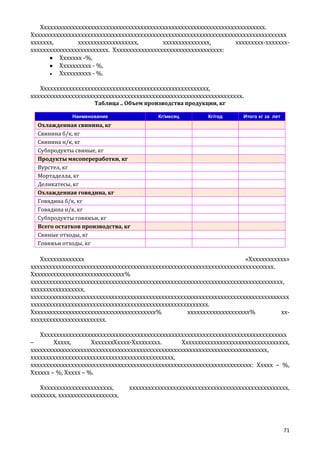 Хххххххххххххххххххххххххххххххххххххххххххххххххххххххххххххххххххххххх.
Хххххххххххххххххххххххххххххххххххххххххххххххххххххххххххххххххххххххххххххххххх
ххххххх,
ххххххххххххххххххх,
ххххххххххххххх,
ххххххххх-хххххххххххххххххххххххххххххххх. Ххххххххххххххххххххххххххххххххххх:
Ххххххх -%,
Хххххххххх - %,
Хххххххххх - %.
Хххххххххххххххххххххххххххххххххххххххххххххххххххххх,
хххххххххххххххххххххххххххххххххххххххххххххххххххххххххххххххххххх.
Таблица .. Объем производства продукции, кг
Наименование

Кг/месяц

Кг/год

Итого кг за лет

Охлажденная свинина, кг
Свинина б/к, кг
Свинина н/к, кг
Субпродукты свиные, кг
Продукты мясопереработки, кг
Вурстел, кг
Мортаделла, кг
Деликатесы, кг
Охлажденная говядина, кг
Говядина б/к, кг
Говядина н/к, кг
Субпродукты говяжьи, кг
Всего остатков производства, кг
Свиные отходы, кг
Говяжьи отходы, кг

Хххххххххххххх
«Хххххххххххх»
хххххххххххххххххххххххххххххххххххххххххххххххххххххххххххххххххххххххххххххх.
Хххххххххххххххххххххххххххххх%
ххххххххххххххххххххххххххххххххххххххххххххххххххххххххххххххххххххххххххххххххх,
ххххххххххххххххх,
ххххххххххххххххххххххххххххххххххххххххххххххххххххххххххххххххххххххххххххххххххх
ххххххххххххххххххххххххххххххххххххххххххххххххххххххххх.
Хххххххххххххххххххххххххххххххххххххххх%
хххххххххххххххххххх%
хххххххххххххххххххххххххх.
Ххххххххххххххххххххххххххххххххххххххххххххххххххххххххххххххххххххххххххххххх
–
Ххххх,
ХххххххХхххх-Ххххххххх.
Хххххххххххххххххххххххххххххххххх,
хххххххххххххххххххххххххххххххххххххххххххххххххххххххххххххххххххххххххххх,
хххххххххххххххххххххххххххххххххххххххххххххх,
ххххххххххххххххххххххххххххххххххххххххххххххххххххххххххххххххххххххх: Ххххх – %,
Хххххх – %, Ххххх – %.
Ххххххххххххххххххххххх,
хххххххх, ххххххххххххххххххх.

ххххххххххххххххххххххххххххххххххххххххххххххххххх,

71

 