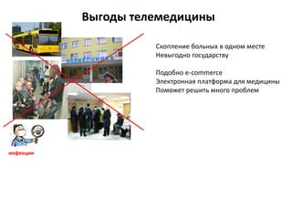 Выгоды телемедицины
Скопление больных в одном месте
Невыгодно государству
Подобно е-commerce
Электронная платформа для медицины
Поможет решить много проблем

инфекции

 