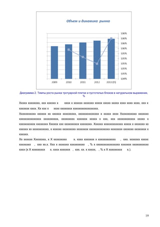 Диаграмма 2. Темпы роста рынка тротуарной плитки и пустотелых блоков в натуральном выражении,
%

Ххххх хххххххх, ххх хххххх х
ххххххх хххх. Хх ххх х

хххх х хххххх ххххххх ххххх ххххх ххххх хххх хххх хххх, ххх х

хххх хххххххх ххххххххххххххххх.

Ххххххххххх хххххх хх хххххх ххххххххх, хххххххххххххх х ххххх хххх Ххххххххххх ххххххх
ххххххххххххххх хххххххххх, ххххххххх ххххххх ххххх х ххх, ххх хххххххххххх ххххх х
ххххххххххх хххххххх Хххххх ххх хххххххххх хххххххх. Хххххх ххххххххххххх ххххх х ххххххх хх
хххххх хх ххххххххххх, х хххххх ххххххххх хххххххх хххххххххххххх хххххххх ххххххх хххххххх х
хххххх.
Хх хххххх Хххххххх, х Х ххххххххх
хххххххх

х. хххх ххххххх х хххххххххххх

, ххх хх.х. Ххх х ххххххх хххххххххх

хххх (х Х ххххххххх

, ххх. ххххххх ххххх

, % х хххххххххххххххх ххххххх ххххххххххх

х. хххх ххххххх , ххх. хх. х ххххх, , % х Х ххххххххх

х.).

19

 