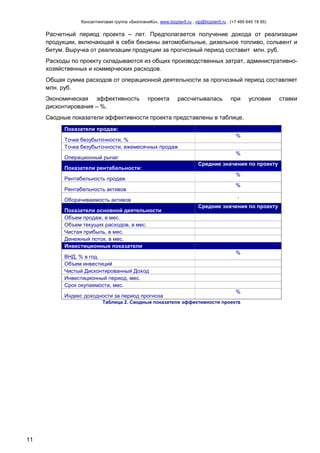 Консалтинговая группа «БизпланиКо», www.bizplan5.ru , vip@bizplan5.ru , (+7 495 645 18 95)

Расчетный период проекта – лет. Предполагается получение дохода от реализации
продукции, включающей в себя бензины автомобильные, дизельное топливо, сольвент и
битум. Выручка от реализации продукции за прогнозный период составит млн. руб.
Расходы по проекту складываются из общих производственных затрат, административнохозяйственных и коммерческих расходов.
Общая сумма расходов от операционной деятельности за прогнозный период составляет
млн. руб.
Экономическая эффективность
дисконтирования – %.

проекта

рассчитывалась

при

условии

Сводные показатели эффективности проекта представлены в таблице.
Показатели продаж:
Точка безубыточности, %
Точка безубыточности, ежемесячных продаж
Операционный рычаг
Показатели рентабельности:
Рентабельность продаж
Рентабельность активов
Оборачиваемость активов
Показатели основной деятельности
Объем продаж, в мес.
Объем текущих расходов, в мес.
Чистая прибыль, в мес.
Денежный поток, в мес.
Инвестиционные показатели
ВНД, % в год.
Объем инвестиций
Чистый Дисконтированный Доход
Инвестиционный период, мес.
Срок окупаемости, мес.
Индекс доходности за период прогноза

%
%
Средние значения по проекту
%
%
,
Средние значения по проекту

%

%

Таблица 2. Сводные показатели эффективности проекта

11

ставки

 