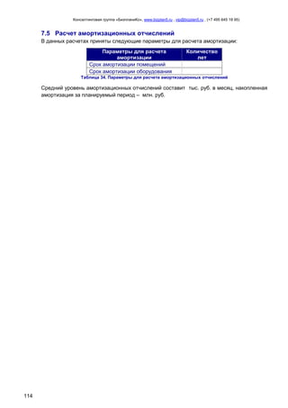 Консалтинговая группа «БизпланиКо», www.bizplan5.ru , vip@bizplan5.ru , (+7 495 645 18 95)

7.5 Расчет амортизационных отчислений
В данных расчетах приняты следующие параметры для расчета амортизации:
Параметры для расчета
амортизации
Срок амортизации помещений
Срок амортизации оборудования

Количество
лет

Таблица 34. Параметры для расчета амортизационных отчислений

Средний уровень амортизационных отчислений составит тыс. руб. в месяц, накопленная
амортизация за планируемый период – млн. руб.

114

 
