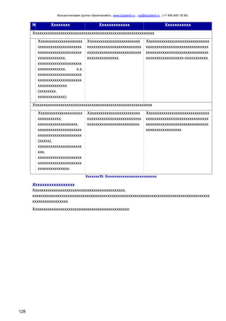 Консалтинговая группа «БизпланиКо», www.bizplan5.ru , vip@bizplan5.ru , (+7 495 645 18 95)

№

Хххххххх

Ххххххххххххх

Ххххххххххх

Хххххххххххххххххххххххххххххххххххххххххххххххххххххххххх
Ххххххххххххххххххххх Ххххххххххххххххххххххххх
ххххххххххххххххххххх хххххххххххххххххххххххххх
ххххххххххххххххххххх хххххххххххххххххххххххххх
ххххххххххххх,
ххххххххххххххх.
ххххххххххххххххххххх
ххххххххххххх,
х.х.
ххххххххххххххххххххх
ххххххххххххххххххххх
хххххххххххххх
(хххххххх,
ххххххххххххх).

Хххххххххххххххххххххххххххххх
хххххххххххххххххххххххххххххх
хххххххххххххххххххххххххххххх
хххххххххххххххххх-ххххххххххх.

Ххххххххххххххххххххххххххххххххххххххххххххххххххххххххх
Ххххххххххххххххххххх
ххххххххххх,
ххххххххххххххххххх,
ххххххххххххххххххххх
ххххххххххххххххххххх
(ххххх),
ххххххххххххххххххххх
ххх.
ххххххххххххххххххххх
ххххххххххххххххххххх
ххххххххххххххх.

Ххххххххххххххххххххххххх
хххххххххххххххххххххххххх
ххххххххххххххххххххххххх.

Хххххххххххххххххххххххххххххх
хххххххххххххххххххххххххххххх
хххххххххххххххххххххххххххххх
ххххххххххххххххх.

Ххххххх39. Ххххххххххххххххххххххххххх

Хххххххххххххххххх
Хххххххххххххххххххххххххххххххххххххххххххх,
ххххххххххххххххххххххххххххххххххххххххххххххххххххххххххххххххххххххххххххххххххххх
ххххххххххххххххх.
Хххххххххххххххххххххххххххххххххххххххххххххх:

128

 