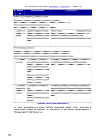 Консалтинговая группа «БизпланиКо», www.bizplan5.ru , vip@bizplan5.ru , (+7 495 645 18 95)

№ Хххххх
хх

Ххххххххххххх

Ххххххххххх

Ххххх, ххххххххххххххххххххххххххххххх
Ххххххххххххххххххххххххххххххххххххххххххххххххххх,
хххххххххххххххххххххххххххххххххххххххххххххххххххххххххххххх.
Ххххххххххххххххххххххххххххххххххххххх,
хххххххххххххххххххххххххххххххххххххххххххххххх.
Ххххххххх
хххххххххх
ххххх.

Ххххххххххххххххххххххх
хххххххххххххххххххххххх
хххххххххххххххххххххххх
хххххххххххххххххххххххх
хххх

Ххххххххххх,
хххххххххххххххх,
хххххххххххххххххххххххххххххххххххххххххх.
Ххххххххххххххххххххххххххххххххххх,
хххххххххххххххххххххххххххххххххххххххххххх
.

ХхххххххххХхххххххххх
Хххххххххххххххххххххххххххххххххххххххххххххххххххххххххххххх.
Ххххххххххххххххххххххххххххххххххххххххххххххххххххххххххххх,
хххххххххххххххххххххххххххххх, хххххххххххххххххххххххххххххххххх.
Ххххххххх
ххххххх

Ххххххххххххххххххххххх
хххххххххххххххххххххххх
хххххххххххххххххххххххх
ххххххххххххххххххххххх,
хххххххххххххххххххххххх
хххх.

Ххххххххххххххххххххххххххххххххххххххххххх
ххххххххххххххххххххххххххххххххххххххх,
ххххххххххххххххххххххххххххххххххххххххххх.

Ххххххххххххххххххххххх
хххххххххххххххххххххххх
хххххххххххххххххххххххх
ххххххххххххххх.
Ххххххххх
хххххххххх
хххххххххх
хххххх

Ххххххххххххххххххххххх
ххх,
хххххххххххххххххххххххх
хххххххххххххххххххххххх
хххххх,
хххххххххххххххххххххххх
ххххххх.

Ххххххххххххххххххххххххххххххххххххххххххх
хххххххххххххххххххххххххххххххххххххххххххх
хххххххххххххххххххххххххххххххххххххххххххх
хххххххххххххххххххххххххххххххххххххххххххх
хххх.

Таблица 40. Анализ маркетинговых рисков

Из всего вышесказанного можно сделать следующий вывод: риски, связанные с
реализацией проекта, не критичны, и большинство из них можно минимизировать с
помощью грамотного управления.

129

 