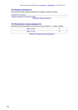 Консалтинговая группа «БизпланиКо», www.bizplan5.ru , vip@bizplan5.ru , (+7 495 645 18 95)

10.2 Индекс доходности
Согласно расчетам, индекс доходности по проекту в целом составит,
Доходность по проекту
Индекс доходности по проекту в целом

,
,

Таблица 46. Индекс доходности

10.3 Внутренняя норма доходности
Внутренняя норма доходности в расчете на год составит,% - на весь период.
ВНД, % в мес.

,%

ВНД, % в год.

,%

Таблица 47. Внутренняя норма доходности

136

 