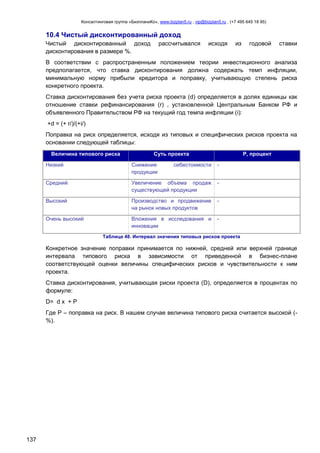 Консалтинговая группа «БизпланиКо», www.bizplan5.ru , vip@bizplan5.ru , (+7 495 645 18 95)

10.4 Чистый дисконтированный доход
Чистый дисконтированный доход
дисконтирования в размере %.

рассчитывался

исходя

из

годовой

ставки

В соответствии с распространенным положением теории инвестиционного анализа
предполагается, что ставка дисконтирования должна содержать темп инфляции,
минимальную норму прибыли кредитора и поправку, учитывающую степень риска
конкретного проекта.
Ставка дисконтирования без учета риска проекта (d) определяется в долях единицы как
отношение ставки рефинансирования (r) , установленной Центральным Банком РФ и
объявленного Правительством РФ на текущий год темпа инфляции (i):
+d = (+ r/)/(+i/)
Поправка на риск определяется, исходя из типовых и специфических рисков проекта на
основании следующей таблицы:
Величина типового риска

Суть проекта

Р, процент

Низкий

Снижение
продукции

себестоимости

-

Средний

Увеличение объема продаж
существующей продукции

-

Высокий

Производство и продвижение
на рынок новых продуктов

-

Очень высокий

Вложения в исследования и
инновации

-

Таблица 48. Интервал значения типовых рисков проекта

Конкретное значение поправки принимается по нижней, средней или верхней границе
интервала типового риска в зависимости от приведенной в бизнес-плане
соответствующей оценки величины специфических рисков и чувствительности к ним
проекта.
Ставка дисконтирования, учитывающая риски проекта (D), определяется в процентах по
формуле:
D= d х + P
Где Р – поправка на риск. В нашем случае величина типового риска считается высокой (%).

137

 