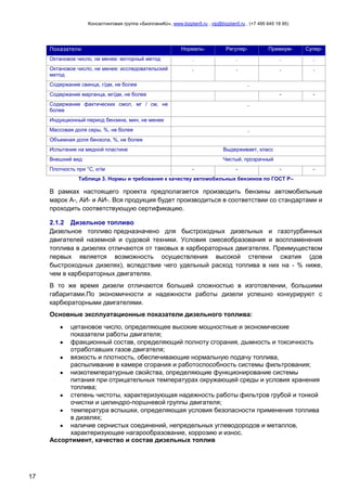 Консалтинговая группа «БизпланиКо», www.bizplan5.ru , vip@bizplan5.ru , (+7 495 645 18 95)

Показатели

Нормаль-

Регуляр-

Премиум-

Супер-

Октановое число, не менее: моторный метод

,

,

,

,

Октановое число, не менее: исследовательский
метод

,

,

,

,

-

-

-

-

Содержание свинца, г/дм, не более

,

Содержание марганца, мг/дм, не более
Содержание фактических смол, мг / см, не
более

,

Индукционный период бензина, мин, не менее
Массовая доля серы, %, не более

,

Объемная доля бензола, %, не более
Испытание на медной пластине

Выдерживает, класс

Внешний вид

Чистый, прозрачный

Плотность при °С, кг/м

-

-

Таблица 3. Нормы и требования к качеству автомобильных бензинов по ГОСТ Р–

В рамках настоящего проекта предполагается производить бензины автомобильные
марок А-, АИ- и АИ-. Вся продукция будет производиться в соответствии со стандартами и
проходить соответствующую сертификацию.
2.1.2 Дизельное топливо
Дизельное топливо предназначено для быстроходных дизельных и газотурбинных
двигателей наземной и судовой техники. Условия смесеобразования и воспламенения
топлива в дизелях отличаются от таковых в карбюраторных двигателях. Преимуществом
первых является возможность осуществления высокой степени сжатия (дов
быстроходных дизелях), вследствие чего удельный расход топлива в них на - % ниже,
чем в карбюраторных двигателях.
В то же время дизели отличаются большей сложностью в изготовлении, большими
габаритами.По экономичности и надежности работы дизели успешно конкурируют с
карбюраторными двигателями.
Основные эксплуатационные показатели дизельного топлива:
цетановое число, определяющее высокие мощностные и экономические
показатели работы двигателя;
фракционный состав, определяющий полноту сгорания, дымность и токсичность
отработавших газов двигателя;
вязкость и плотность, обеспечивающие нормальную подачу топлива,
распыливание в камере сгорания и работоспособность системы фильтрования;
низкотемпературные свойства, определяющие функционирование системы
питания при отрицательных температурах окружающей среды и условия хранения
топлива;
степень чистоты, характеризующая надежность работы фильтров грубой и тонкой
очистки и цилиндро-поршневой группы двигателя;
температура вспышки, определяющая условия безопасности применения топлива
в дизелях;
наличие сернистых соединений, непредельных углеводородов и металлов,
характеризующее нагарообразование, коррозию и износ.
Ассортимент, качество и состав дизельных топлив

17

 