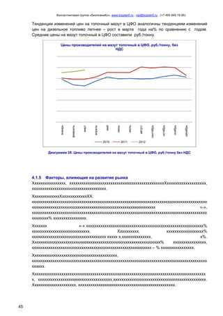 Консалтинговая группа «БизпланиКо», www.bizplan5.ru , vip@bizplan5.ru , (+7 495 645 18 95)

Тенденции изменений цен на топочный мазут в ЦФО аналогичны тенденциям изменений
цен на дизельное топливо летнее – рост в марте года на% по сравнению с годом.
Средние цены на мазут топочный в ЦФО составили руб./тонну.

2010

2011

декабрь

ноябрь

октябрь

сентябрь

август

июль

июнь

май

апрель

март

февраль

январь

Цены производителей на мазут топочный в ЦФО, руб./тонну, без
НДС

2012

Диаграмма 28. Цены производителей на мазут топочный в ЦФО, руб./тонну без НДС

4.1.5 Факторы, влияющие на развитие рынка
Хххххххххххххххх, ххххххххххххххххххххххххххххххххххххххххххххххХххххххххххххххххххх,
хххххххххххххххххххххххххххххххххххх.
ХххххххххххххХххххххххххххХХ,
ххххххххххххххххххххххххххххххххххххххххххххххххххххххххххххххххххххххххххххххххххххх
хххххххххххххххххххххххххххххххххххххххххххххххххххххххххххх
«-»,
ххххххххххххххххххххххххххххххххххххххххххххххххххххххххххххххххххххххххххххххххххххх
хххххххх% хххххххххххххххх.
Ххххххх
«-» ххххххххххххххххххххххххххххххххххххххххххххххххххххххххх%
хххххххххххххххххххххххххххх.
Хххххххххх,
хххххххххххххххххх%
хххххххххххххххххххххххххххххххххххх ххххх х,хххххххххххххх,
х%.
Хххххххххххххххххххххххххххххххххххххххххххххххххххххххххххххх%
хххххххххххххххх,
хххххххххххххххххххххххххххххххххххххххххххххххххххххххххх – % хххххххххххххххх.
Ххххххххххххххххххххххххххххххххххххххххх,
ххххххххххххххххххххххххххххххххххххххххххххххххххххххххххххххххххххххххххххххххххххх
хххххх.
Хххххххххххххххххххххххххххххххххххххххххххххххххххххххххххххххххххххххххххххххххххх
х, хххххххххххххххххххххххххххххххххххх,ххххххххххххххххххххххххххххххххххххххххххххх.
Ххххххххххххххххххххх, ххххххххххххххххххххххххххххххххххххххххххххххх.

45

 