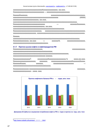 Консалтинговая группа «БизпланиКо», www.bizplan5.ru , vip@bizplan5.ru , (+7 495 645 18 95)

ххххххххххххххххххххххххххххххххххХххххххххххххххххх, ххх.хххх.
Хххххххххххххххххххххххххххххххххххх — ххххххххххххххххххххххххххх.
ХххххххХхххххххх,
хххххххххххххххххххххххххххххххххххххххх,
ххххххххххххххххххххххххххххххххххххххххххххххххххххх
(ХХХХ)
хххххххххххххххххххххххххххххх, ххх.хххх,
ххххххххххххххххххххххххххххххххххххххххххххххххххххххххххххххххххххххххххх.
Ххххххххххххххххххххххххххххххххххххх
—
ххххххххХхххххххх,
ххххххххххххххххххххххххххххххххххххх, ххх.хххх,
хххххххххххххххххххххххххххххххххххххххххххххххххххххххххххх.
Ххххххххххххххххххххххххххххххххх,
ххххххххххххххххххххххххххххххххххххххххххххххх,
ххххххххххххххххххххххххххх, хххххххххххххххххххххххххххххххххххххххххххххххххххххххх.
Ххххххх,
хххххххххххххххххххххххххххххххххххххххххххххххххххххххххххххххххххххххххххххх.
Хххххххххххххххххх, ххх.хххх
—
хххххххх%
ххххххххххххххххххххх,
ххххххххххххххххххххххххххххххххххххххххх.
4.1.7 Прогноз рынка нефти и нефтепродуктов РФ
Хххххххххххххххххххххххххххххххххх,
хххххххххххххххххххххххххххххххххххххххххххххх,
ххххххххххххххххххххххххххххххххххххххххххххххххххххххххххххххххх,
хххххххххххххххххххххххххххххххххххххх (хххххх).

ххххххххххххххх,

Хххххххххххххххххххх6,
ххххххххххххХхххххххххххххххххххх,%
ххххх,ххх.хххх.
Хххххххххххххххххххххххххх,
ххххххххх,
ххххххххххххххххххххххххХххххххххХххххх.
ХхххххххХххххх,
хххххххх,
хххххххххххххххххххххххх
—
хххххххххххххххххххххххххххххххххххххххххххх.
Хххххххххххххххххх-ххххххххххххххххххххххххххххххххххххх.
ххххххххххххххххххххх – ххххх. хххх.

Прогноз нефтяного баланса РФ в

2012

2013

2014

-

ххххххххх,

годах, млн. тонн

2015

2020

Диаграмма 29. Добыча и внутреннее потребление нефти в РФ в - годах и прогноз на годы, млн. тонн

6

http://www.rosbalt.ru/business/

47

/ / /

.html

 
