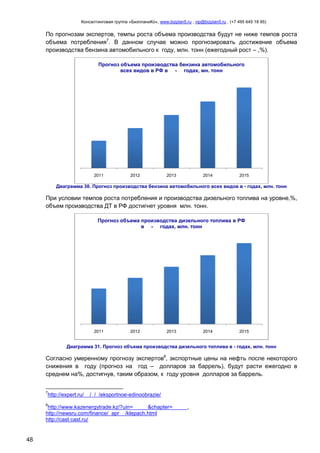 Консалтинговая группа «БизпланиКо», www.bizplan5.ru , vip@bizplan5.ru , (+7 495 645 18 95)

По прогнозам экспертов, темпы роста объема производства будут не ниже темпов роста
объема потребления7. В данном случае можно прогнозировать достижение объема
производства бензина автомобильного к году, млн. тонн (ежегодный рост – ,%).
Прогноз объема производства бензина автомобильного
всех видов в РФ в - годах, мн. тонн

2011

2012

2013

2014

2015

Диаграмма 30. Прогноз производства бензина автомобильного всех видов в - годах, млн. тонн

При условии темпов роста потребления и производства дизельного топлива на уровне,%,
объем производства ДТ в РФ достигнет уровня млн. тонн.
Прогноз объема производства дизельного топлива в РФ
в - годах, млн. тонн

2011

2012

2013

2014

2015

Диаграмма 31. Прогноз объема производства дизельного топлива в - годах, млн. тонн

Согласно умеренному прогнозу экспертов8, экспортные цены на нефть после некоторого
снижения в году (прогноз на год – долларов за баррель), будут расти ежегодно в
среднем на%, достигнув, таким образом, к году уровня долларов за баррель.
7

http://expert.ru/

8

/ / /eksportnoe-edinoobrazie/

http://www.kazenergytrade.kz/?uin=
&chapter=
http://newsru.com/finance/ apr /klepach.html
http://cast cast.ru/

48

,

 