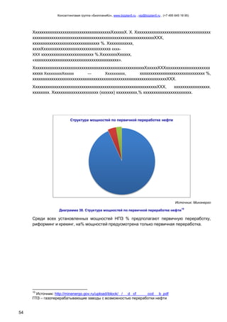 Консалтинговая группа «БизпланиКо», www.bizplan5.ru , vip@bizplan5.ru , (+7 495 645 18 95)

ХххххххххххххххххххххххххххххххххххххХхххххХ. Х. Хххххххххххххххххххххххххххххххххххх
ххххххххххххххххххххххххххххххххххххххххххххххххххххххххххХХХ,
хххххххххххххххххххххххххххххххх %. Хххххххххххх,
ххххХхххххххххххххххххххххххххххххххх ххххХХХ ххххххххххххххххххххххххх %.ХхххххххХххххх,
«хххххххххххххххххххххххххххххххххххххххх».
ХххххххххххххххххххххххххххххххххххххххххххххххххххххХхххххХХХххххххххххххххххххххх
ххххх ХххххххххХххххх
—
Хххххххххх,
ххххххххххххххххххххххххххххххх %,
ххххххххххххххххххххххххххххххххххххххххххххххххххххххххххххххххХХХ.
ХххххххххххххххххххххххххххххххххххххххххххххххххххххххххххХХХ,
ххххххххххххххххх.
хххххххх. Хххххххххххххххххххххх (хххххх) хххххххххх,% ххххххххххххххххххххххх.

Структура мощностей по первичной переработке нефти

Источник: Минэнерго
Диаграмма 38. Структура мощностей по первичной переработке нефти

10

Среди всех установленных мощностей НПЗ % предполагают первичную переработку,
риформинг и крекинг, на% мощностей предусмотрена только первичная переработка.

10

Источник: http://minenergo.gov.ru/upload/iblock/ / d cf
ccd b .pdf
ГПЗ – газоперерабатывающие заводы с возможностью переработки нефти

54

 