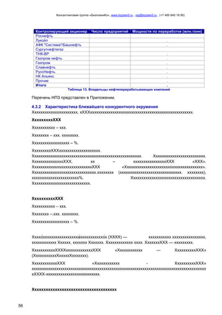 Консалтинговая группа «БизпланиКо», www.bizplan5.ru , vip@bizplan5.ru , (+7 495 645 18 95)

Контролирующий акционер
Роснефть
Лукойл
АФК "Система"/Башнефть
Сургутнефтегаз
ТНК-ВР
Газпром нефть
Газпром
Славнефть
РуссНефть
НК Альянс
Прочие
Итого

Число предприятий

Мощности по переработке (млн.тонн)
.
.
.
.
.
.
.
.
.
.

Таблица 13. Владельцы нефтеперерабатывающих компаний

Перечень НПЗ представлен в Приложении.
4.3.2 Характеристика ближайшего конкурентного окружения
Хххххххххххххххххххххх, хХХХхххххххххххххххххххххххххххххххххххххххххххххххххх.
ХххххххххХХХ
Ххххххххххх – ххх.
Хххххххх – ххх. хххххххх.
Хххххххххххххххххх – %.
ХххххххххХХХхххххххххххххххххххх.
Ххххххххххххххххххххххххххххххххххххххххххххххххххххх.
Ххххххххххххххххххххххххх.
ХххххххххххххххХХХ,
хх
–
ххххххххххххххххХХХ
«ХХХ».
ХххххххххххххххххххххххххххххХХХ
«Хххххххххххххххххххххххххххххххххххххх».
Ххххххххххххххххххххххххххххххх.хххххххх (хххххххххххххххххххххххххххххх. хххххххх),
ххххххххххххххххххххххх%.
Хххххххххххххххххххххххххххххххххххх.
Хххххххххххххххххххххххххххх.

ХхххххххххХХХ
Ххххххххххх – ххх.
Хххххххх –,ххх. хххххххх.
Хххххххххххххххххх – %.

Хххх ххххххххххххххххх ххххххххххх х (ХХХХ) —
ххххххххххх хххххххххххххххх,
хххххххххххх Хххххх, ххххххх Ххххххх. Ххххххххххххх хххх. ХххххххХХХ — ххххххххх.
ХххххххххххХХХХхххххххххххххХХХ
(ХххххххххххХхххххХххххххх).

«Хххххххххххх

—

ХхххххххххХХХ»

ХхххххххххххХХХ
«Хххххххххххх
ХхххххххххХХХ»
ххххххххххххххххххххххххххххххххххххххххххххххххххххххххххххххххххххххххххххххххххххх
хХХХХ-хххххххххххххххххххххххххх.

Ххххххххххххххххххххххххххххххххххххх

56

 