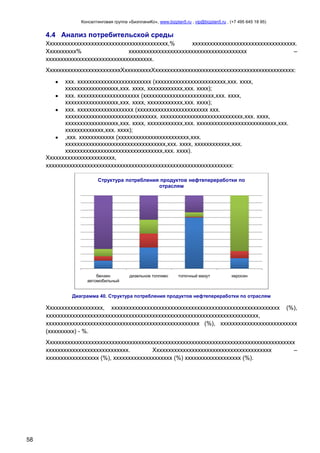 Консалтинговая группа «БизпланиКо», www.bizplan5.ru , vip@bizplan5.ru , (+7 495 645 18 95)

4.4 Анализ потребительской среды
Ххххххххххххххххххххххххххххххххххххххххх,%
ххххххххххххххххххххххххххххххххххх.
Хххххххххх%
хххххххххххххххххххххххххххххххххххххххх
–
хххххххххххххххххххххххххххххххххххх.
ХххххххххххххххххххххххххХхххххххххХххххххххххххххххххххххххххххххххххххххххххххххх:
ххх. ххххххххххххххххххххххххх (хххххххххххххххххххххххх,ххх. хххх,
хххххххххххххххххх,ххх. хххх, хххххххххххх,ххх. хххх);
ххх. ххххххххххххххххххххх (хххххххххххххххххххххххх,ххх. хххх,
хххххххххххххххххх,ххх. хххх, хххххххххххх,ххх. хххх);
ххх. ххххххххххххххххххх (хххххххххххххххххххххххх ххх.
ххххххххххххххххххххххххххххххх. хххххххххххххххххххххххххххх,ххх. хххх,
хххххххххххххххххх,ххх. хххх, хххххххххххх,ххх. ххххххххххххххххххххххххххх,ххх.
ххххххххххххх,ххх. хххх);
,ххх. хххххххххххх (хххххххххххххххххххххххх,ххх.
хххххххххххххххххххххххххххххххххх,ххх. хххх, хххххххххххх,ххх.
ххххххххххххххххххххххххххххххххх,ххх. хххх).
Ххххххххххххххххххххххх,
ххххххххххххххххххххххххххххххххххххххххххххххххххххххххххххххх:
Структура потребления продуктов нефтепереработки по
отраслям

бензин
автомобильный

дизельное топливо

топочный мазут

керосин

Диаграмма 40. Структура потребления продуктов нефтепереработки по отраслям

Ххххххххххххххххххх, ххххххххххххххххххххххххххххххххххххххххххххххххххххххххх (%),
хххххххххххххххххххххххххххххххххххххххххххххххххххххххххххххххххххххххх,
хххххххххххххххххххххххххххххххххххххххххххххххххххх (%), хххххххххххххххххххххххххх
(ххххххххх) - %.
Хххххххххххххххххххххххххххххххххххххххххххххххххххххххххххххххххххххххххххххххххххх
хххххххххххххххххххххххххххх.
Хххххххххххххххххххххххххххххххххххххххх
–
хххххххххххххххххх (%), хххххххххххххххххххх (%) ххххххххххххххххххх (%).

58

 