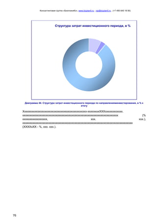 Консалтинговая группа «БизпланиКо», www.bizplan5.ru , vip@bizplan5.ru , (+7 495 645 18 95)

Структура затрат инвестиционного периода, в %

Диаграмма 44. Структура затрат инвестиционного периода по направленияминвестирования, в % к
итогу

Хххххххххххххххххххххххххххххххххххххххххххх-ххххххххХХХхххххххххххх.
хххххххххххххххххххххххххххххххххххххххххххххххххххххххххххххххххх
ххххххххххххххххх,
ххх.
хххххххххххххххххххххххххххххххххххххххххххххххххххххххххххххххххххххххххххх
(ХХХХхХХ - %, ххх. ххх.).

76

(%
ххх.),

 