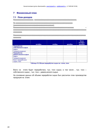 Консалтинговая группа «БизпланиКо», www.bizplan5.ru , vip@bizplan5.ru , (+7 495 645 18 95)

7 Финансовый план
7.1 План доходов
Ххххххххххххххххххххххх, ххххххххххххххххххххххххххххххххххххххххххххххххх.
Хх-хххххххххххххххххххххххххххххххххххххххххххххххххххххххххххххххххх
(хххххххххххххххххххххххххххххххххххххххххххххх).
Хххххххххххххххххххххххххххххххххххххххххххххххххххххххххххххххххххххх
–
ххххххххххххххххххххххххххххххххххххххххххххххххххххххххххххххххххххххххххххххххххххх
хххххххххх.
Хххххххххххххххххххххххххххххххххххххххххххххххххххххххххххххххххххххххххххххххххххх
ххххххххх.

октябрь

ноябрь

декабрь

Итого
октябрьдекабрь

Переработка
собственного сырья
Нефть
Газовый конденсат
Переработка
давальческого сырья
Нефть
Газовый конденсат
Всего переработано
сырья, тонн
Таблица 19. Объем переработки сырья на этапе, тонн

Всего на этапе будет переработано, тыс. тонн сырья, в том числе , тыс. тонн –
собственного сырья, , тыс. тонн – давальческого сырья.
На основании данных об объеме переработки сырья был рассчитан план производства
продукции на этапе.

81

 