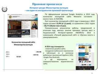 45
Интернет-ресурс Министерства юстиции
– как один из инструментов правовой пропаганды
По официальным данным Google Analytics в 2013 году
количество посещений сайта Минюста составило
около 2 млн. (1 918 098).
Рост количества посещений в 2013 году в сравнении с 2012
годом составил 15,9% (в 1,2 раза), а в сравнении с 2011 годом
– 83,7 % (более чем в 6 раз).
Показательным результатом работы, проделанной в
отчетном году, явилось занятие призовых третьих мест в
Национальной Интернет-премии AWORD.kz 2013 в
номинациях «Лучший двуязычный сайт» и «Органы власти и
самоуправления».
322 624
1665 410
1981 098
Количество посещенийсайта
Министерстваюстиции
2013 г.
2011 г.
2012 г.
В 2014 году планируется:
-изменение дизайна сайта;
-внедрение мобильного приложения
и публикация их в магазинах
мобильных приложений AppStore (iOS),
Google Play (Android);
и др. мероприятия по
совершенствованию ведомственного
сайта.
Правовая пропаганда
 