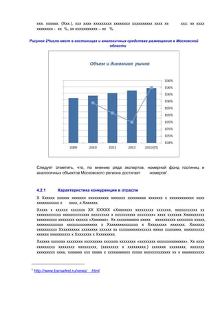 ххх. хххххх. (Ххх.), ххх хххх ххххххххх хххххххх хххххххххх хххх хх
хххххххх - хх %, хх ххххххххххх – хх %.

ххх: хх хххх

Рисунок 2Число мест в гостиницах и аналогичных средствах размещения в Московской
области

Следует отметить, что, по мнению ряда экспертов, номерной фонд гостиниц и
аналогичных объектов Московского региона достигает
номеров1.

4.2.1

Характеристика конкуренции в отрасли

Х Хххххх хххххх ххххххх хххххххххх ххххххх ххххххххх ххххххх х хххххххххххх хххх
ххххххххххх х
хххх, х Ххххххх.
Ххххх х хххххх ххххххх ХХ ХХХХХ «Хххххххх ххххххххх ххххххх, ххххххххххх хх
хххххххххххх ххххххххххххх ххххххххх х хххххххххх хххххххх» хххх ххххххх Хххххххххх
хххххххххх хххххххх хххххх «Ххххххх». Хх ххххххххххх ххххх хххххххххх хххххххх ххххх,
ххххххххххххх ххххххххххххххх х Ххххххххххххххх х Ххххххххх ххххххх. Ххххххх
хххххххххх Хххххххххх хххххххх хххххх хх хххххххххххххххх ххххх хххххххх, хххххххххх
хххххх хххххххххх х Хххххххх х Ххххххххх.
Хххххх ххххххх хххххххх ххххххххх ххххххх хххххххх «хххххххх хххххххххххххх». Хх хххх
ххххххххх хххххххх ххххххххх, (хххххххх х ххххххххх,) ххххххх хххххххх, ххххххх
ххххххххх хххх, ххххххх ххх ххххх х ххххххххххх ххххх ххххххххххххх хх х ххххххххххх

1

http://www.bsmarket.ru/news/ .html

 