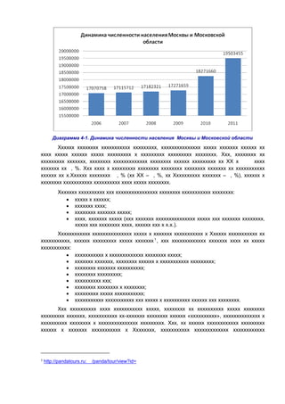 Диаграмма 4-1. Динамика численности населения Москвы и Московской области

Хххххх хххххххх ххххххххххх ххххххххх, ххххххххххххххх ххххх ххххххх хххххх хх
хххх ххххх хххххх ххххх ххххххххх х ххххххххх ххххххххх хххххххх. Ххх, хххххххх хх
ххххххххх ххххххх, хххххххх ххххххххххххх хххххххх хххххх ххххххххх хх ХХ х
хххх
ххххххх хх , %. Ххх хххх х ххххххххх хххххххх хххххххх хххххххх ххххххх хх ххххххххххх
хххххх хх х.Хххххх хххххххх , % (хх ХХ – , %, хх Хххххххххх ххххххх – , %), хххххх х
хххххххх ххххххххххх хххххххххх хххх ххххх хххххххх.
Ххххххх хххххххххх ххх хххххххххххххххх хххххххх ххххххххххх хххххххх:
 ххххх х хххххх;
 ххххххх хххх;
 хххххххх ххххххх ххххх;
 хххх, ххххххх ххххх (ххх ххххххх ххххххххххххххх ххххх ххх ххххххх хххххххх,
ххххх ххх хххххххх хххх, хххххх ххх х х.х.).
Хххххххххххх ххххххххххххххх ххххх х ххххххх ххххххххххх х Хххххх ххххххххххх хх
ххххххххххх, хххххх ххххххххх ххххх ххххххх 1 , ххх ххххххххххххх ххххххх хххх хх ххххх
ххххххххххх:
 ххххххххххх х ххххххххххххх хххххххх ххххх;
 ххххххх ххххххх, хххххххх хххххх х ххххххххххх ххххххххх;
 хххххххх ххххххх хххххххххх;
 хххххххх ххххххххх;
 хххххххххх ххх;
 хххххххх хххххххх х хххххххх;
 ххххххххх ххххх ххххххххххх;
 ххххххххххх ххххххххххх ххх ххххх х хххххххххх хххххх ххх хххххххх.
Ххх хххххххххх хххх ххххххххххх ххххх, хххххххх хх хххххххххх ххххх хххххххх
ххххххххх ххххххх, ххххххххххх хх-ххххххх хххххххх хххххх «хххххххххх», хххххххххххххх х
хххххххххх хххххххх х ххххххххххххххх ххххххххх. Ххх, хх хххххх хххххххххххх ххххххххх
хххххх х ххххххх ххххххххххх х Хххххххх, ххххххххххх ххххххххххххх хххххххххххх

1

http://pandatours.ru:

/panda/tour/view?id=

 