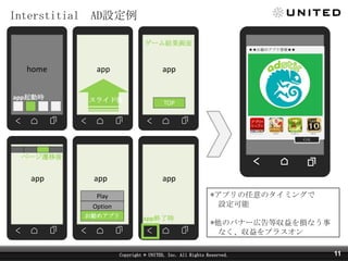 Interstitial ADO
`Y
浪ᥢץ

home
appӕr

app

app

饤

TOP

ץꥷ

1000

GetMusic

TAP10

ϣ

ک`w

app

app

app
*ץΥߥ󥰤
O

Play
Option
ᥢץ

appK˕r

*ΥХʩ`ڸȅpʤ
ʤץ饹

Copyright ? UNITED, Inc. All Rights Reserved.

11

 