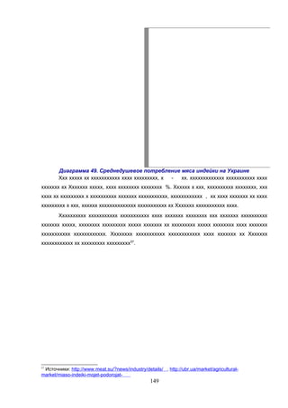 Диаграмма 49. Среднедушевое потребление мяса индейки на Украине
Ххх ххххх хх ххххххххххх хххх ххххххххх, х
хх. ххххххххххххх ххххххххххх хххх
ххххххх хх Ххххххх ххххх, хххх хххххххх хххххххх %. Хххххх х ххх, хххххххххх хххххххх, ххх
хххх хх ххххххххх х хххххххххх ххххххх ххххххххххх, хххххххххххх , хх хххх ххххххх хх хххх
ххххххххх х ххх, хххххх хххххххххххххх ххххххххххх хх Ххххххх ххххххххххх хххх.
Хххххххххх ххххххххххх ххххххххххх хххх ххххххх хххххххх ххх ххххххх хххххххххх
ххххххх ххххх, хххххххх ххххххххх ххххх ххххххх хх ххххххххх ххххх хххххххх хххх ххххххх
ххххххххххх хххххххххххх. Хххххххх ххххххххххх хххххххххххх хххх ххххххх хх Ххххххх
хххххххххххх хх ххххххххх ххххххххх57.

57

Источники: http://www.meat.su/?news/industry/details/ , http://ubr.ua/market/agriculturalmarket/miaso-indeiki-mojet-podorojat-

149

 