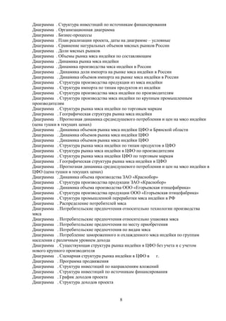Диаграмма . Структура инвестиций по источникам финансирования
Диаграмма . Организационная диаграмма
Диаграмма . Бизнес-процессы
Диаграмма . План реализации проекта, даты на диаграмме – условные
Диаграмма . Сравнение натуральных объемов мясных рынков России
Диаграмма . Доли мясных рынков
Диаграмма . Объемы рынка мяса индейки по составляющим
Диаграмма . Динамика рынка мяса индейки
Диаграмма . Динамика производства мяса индейки в России
Диаграмма . Динамика доли импорта на рынке мяса индейки в России
Диаграмма . Динамика объемов импорта на рынке мяса индейки в России
Диаграмма . Структура производства продукции из мяса индейки
Диаграмма . Структура импорта по типам продуктов из индейки
Диаграмма . Структура производства мяса индейки по производителям
Диаграмма . Структура производства мяса индейки по крупным промышленным
производителям
Диаграмма . Структура рынка мяса индейки по торговым маркам
Диаграмма . Географическая структура рынка мяса индейки
Диаграмма . Прогнозная динамика среднедушевого потребления и цен на мясо индейки
(цена тушки в текущих ценах)
Диаграмма . Динамика объемов рынка мяса индейки ЦФО и Брянской области
Диаграмма . Динамика объемов рынка мяса индейки ЦФО
Диаграмма . Динамика объемов рынка мяса индейки ЦФО
Диаграмма . Структура рынка мяса индейки по типам продуктов в ЦФО
Диаграмма . Структура рынка мяса индейки в ЦФО по производителям
Диаграмма . Структура рынка мяса индейки ЦФО по торговым маркам
Диаграмма . Географическая структура рынка мяса индейки в ЦФО
Диаграмма . Прогнозная динамика среднедушевого потребления и цен на мясо индейки в
ЦФО (цена тушки в текущих ценах)
Диаграмма . Динамика объема производства ЗАО «Краснобор»
Диаграмма . Структура производства продукции ЗАО «Краснобор»
Диаграмма . Динамика объема производства ООО «Егорьевская птицефабрика»
Диаграмма . Структура производства продукции ООО «Егорьевская птицефабрика»
Диаграмма . Структура промышленной переработки мяса индейки в РФ
Диаграмма . Распределение потребителей мяса
Диаграмма . Потребительские предпочтения относительно технологии производства
мяса
Диаграмма . Потребительские предпочтения относительно упаковки мяса
Диаграмма . Потребительские предпочтения по месту приобретения
Диаграмма . Потребительские предпочтения по видам мяса
Диаграмма . Потребление замороженного и охлажденного мяса индейки по группам
населения с различным уровнем дохода
Диаграмма . Существующая структура рынка индейки в ЦФО без учета и с учетом
нового крупного производителя
Диаграмма . Сценарная структура рынка индейки в ЦФО в
г.
Диаграмма . Программа продвижения
Диаграмма . Структура инвестиций по направлениям вложений
Диаграмма . Структура инвестиций по источникам финансирования
Диаграмма . График доходов проекта
Диаграмма . Структура доходов проекта

8

 