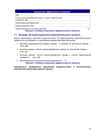 Показатели эффективности проекта.
руб.
Чистый дисконтированный доход с учетом терминальной
стоимости, руб.
Инвестиционный период, мес.
Срок окупаемости, мес.
Индекс доходности за период прогноза

%

Таблица 3. Сводные показатели эффективности проекта

1.1 Выводы об инвестиционной привлекательности проекта
Анализ финансовых прогнозов свидетельствует об инвестиционной привлекательности
проекта и его устойчивости к негативному воздействию факторов риска:
•

Высокий среднемесячный уровень продаж – в среднем за прогнозный период
млн. руб.

,

•

Высокий уровень чистого дисконтированного дохода за прогнозный период –
млн. руб.

,

•

Высокий уровень чистого дисконтированного дохода с учетом терминальной
стоимости – млн. руб.

•

Высокий уровень внутренней нормы доходности– , %.
Таблица 4. Сводные показатели эффективности проекта

Совокупность приведенных показателей
перспективах реализации данного проекта.

свидетельствует

о

положительных

10

 