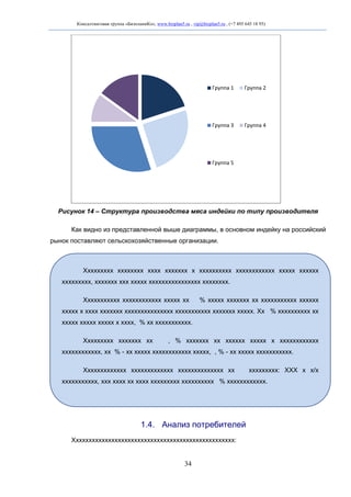 Консалтинговая группа «БизпланиКо», www.bizplan5.ru , vip@bizplan5.ru , (+7 495 645 18 95)

Группа 1

Группа 2

Группа 3

Группа 4

Группа 5

Рисунок 14 – Структура производства мяса индейки по типу производителя
Как видно из представленной выше диаграммы, в основном индейку на российский
рынок поставляют сельскохозяйственные организации.

Ххххххххх хххххххх хххх ххххххх х хххххххххх хххххххххххх ххххх хххххх
ххххххххх, ххххххх ххх ххххх хххххххххххххххх хххххххх.
Ххххххххххх хххххххххххх ххххх хх

% ххххх ххххххх хх ххххххххххх хххххх

ххххх х хххх ххххххх ххххххххххххххх ххххххххххх ххххххх ххххх. Хх % хххххххххх хх
ххххх ххххх ххххх х хххх, % хх ххххххххххх.
Ххххххххх ххххххх хх

, % ххххххх хх хххххх ххххх х хххххххххххх

хххххххххххх, хх % - хх ххххх хххххххххххх ххххх, , % - хх ххххх ххххххххххх.
Ххххххххххххх ххххххххххххх хххххххххххххх хх

ххххххххх: ХХХ х х/х

ххххххххххх, ххх хххх хх хххх ххххххххх хххххххххх % хххххххххххх.

1.4. Анализ потребителей
Хххххххххххххххххххххххххххххххххххххххххххххххххх:

34

 