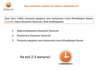 инструкция по пополнению юникредит банка | PPT
