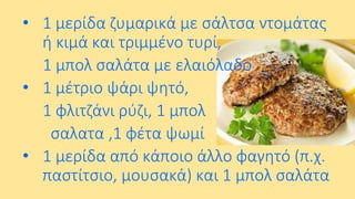 • 1 μερίδα ζυμαρικά με σάλτσα ντομάτας
ή κιμά και τριμμένο τυρί,
1 μπολ σαλάτα με ελαιόλαδο
• 1 μέτριο ψάρι ψητό,
1 φλιτζάνι ρύζι, 1 μπολ
σαλατα ,1 φέτα ψωμί
• 1 μερίδα από κάποιο άλλο φαγητό (π.χ.
παστίτσιο, μουσακά) και 1 μπολ σαλάτα

 