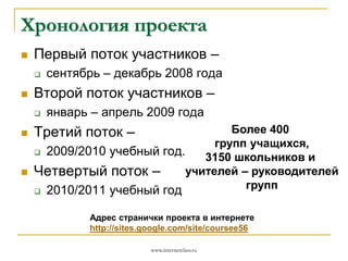 Хронология проекта


Первый поток участников –




сентябрь – декабрь 2008 года

Второй поток участников –


январь – апрель 2009 года

Более 400
групп учащихся,
 2009/2010 учебный год.
3150 школьников и
учителей – руководителей
 Четвертый поток –
групп
 2010/2011 учебный год


Третий поток –

Адрес странички проекта в интернете
http://sites.google.com/site/coursee56
www.internetclass.ru

 