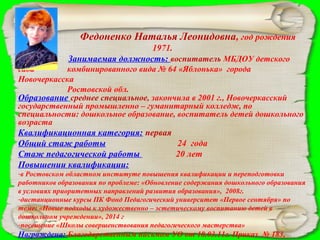 Федоненко Наталья Леонидовна, год рождения
1971.
Занимаемая должность: воспитатель МБДОУ детского
сада
комбинированного вида № 64 «Яблонька» города
Новочеркасска
Ростовской обл.
Образование среднее специальное, закончила в 2001 г., Новочеркасский
государственный промышленно – гуманитарный колледж, по
специальности: дошкольное образование, воспитатель детей дошкольного
возраста

Квалификационная категория: первая
Общий стаж работы
24 года
Стаж педагогической работы
20 лет
Повышении квалификации:
-в Ростовском областном институте повышения квалификации и переподготовки
работников образования по проблеме: «Обновление содержания дошкольного образования
в условиях приоритетных направлений развития образования», 2008г.
-дистанционные курсы ПК Фонд Педагогический университет «Первое сентября» по
теме: «Новые подходы к художественно – эстетическому воспитанию детей в
дошкольном учреждении», 2014 г
-посещение «Школы совершенствования педагогического мастерства»

Награждена: Благодарственным письмом УО от 18.03.11г. Приказ № 183,

 