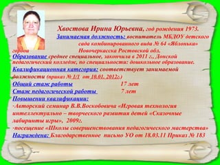 Хвостова Ирина Юрьевна, год рождения 1973.
Занимаемая должность: воспитатель МБДОУ детского
сада комбинированного вида № 64 «Яблонька»
города
Новочеркасска Ростовской обл.
Образование среднее специальное, закончила в 2011 г., Донской
педагогический колледж, по специальности: дошкольное образование.

Квалификационная категория: соответствует занимаемой
должности (приказ № 1/1 от 10.01. 2012г.)
Общий стаж работы
17 лет
Стаж педагогической работы
7 лет
Повышении квалификации:
-Авторский семинар В.В.Воскобовича «Игровая технология
интеллектуально – творческого развития детей «Сказочные
лабиринты игры», 2009г.
-посещение «Школы совершенствования педагогического мастерства»
Награждена: Благодарственное письмо УО от 18.03.11 Приказ № 183

 
