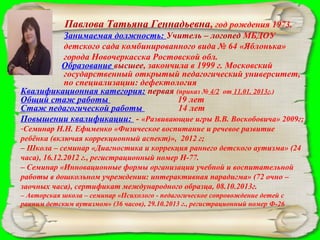 Павлова Татьяна Геннадьевна, год рождения 1973.
Занимаемая должность: Учитель – логопед МБДОУ
детского сада комбинированного вида № 64 «Яблонька»
города Новочеркасска Ростовской обл.
Образование высшее, закончила в 1999 г. Московский
государственный открытый педагогический университет,
по специализации: дефектология
Квалификационная категория: первая (приказ № 4/2 от 11.01. 2013г.)
Общий стаж работы
19 лет
Стаж педагогической работы
14 лет
Повышении квалификации: - «Развивающие игры В.В. Воскобовича» 2009г;
-Семинар Н.Н. Ефименко «Физическое воспитание и речевое развитие
ребёнка (включая коррекционный аспект)», 2012 г;
– Школа – семинар «Диагностика и коррекция раннего детского аутизма» (24
часа), 16.12.2012 г., регистрационный номер Н-77.
– Семинар «Инновационные формы организации учебной и воспитательной
работы в дошкольном учреждении: интерактивная парадигма» (72 очно –
заочных часа), сертификат международного образца, 08.10.2013г.
– Авторская школа – семинар «Психолого - педагогическое сопровождение детей с
ранним детским аутизмом» (36 часов), 29.10.2013 г., регистрационный номер Ф-26

 