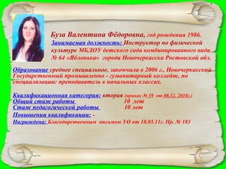 Буза Валентина Фёдоровна, год рождения 1986.
Занимаемая должность: Инструктор по физической
культуре МБДОУ детского сада комбинированного вида
№ 64 «Яблонька» города Новочеркасска Ростовской обл.
Образование среднее специальное, закончила в 2006 г., Новочеркасский
Государственный промышленно - гуманитарный колледж, по
специализации: преподаватель в начальных классах.
Квалификационная категория: вторая (приказ № 59
Общий стаж работы
10 лет
Стаж педагогической работы
10 лет
Повышении квалификации: -

от 08.12. 2010г.)

Награждена: Благодарственным письмом УО от 18.03.11г. Пр. № 183

 