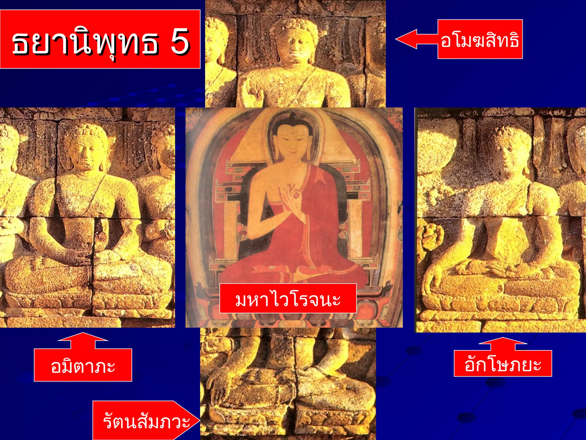 ธยานิพุทธ 5

อโมฆสิทธิ

มหาไวโรจนะ
อมิตาภะ
รัตนสัมภวะ

อักโษภยะ

 