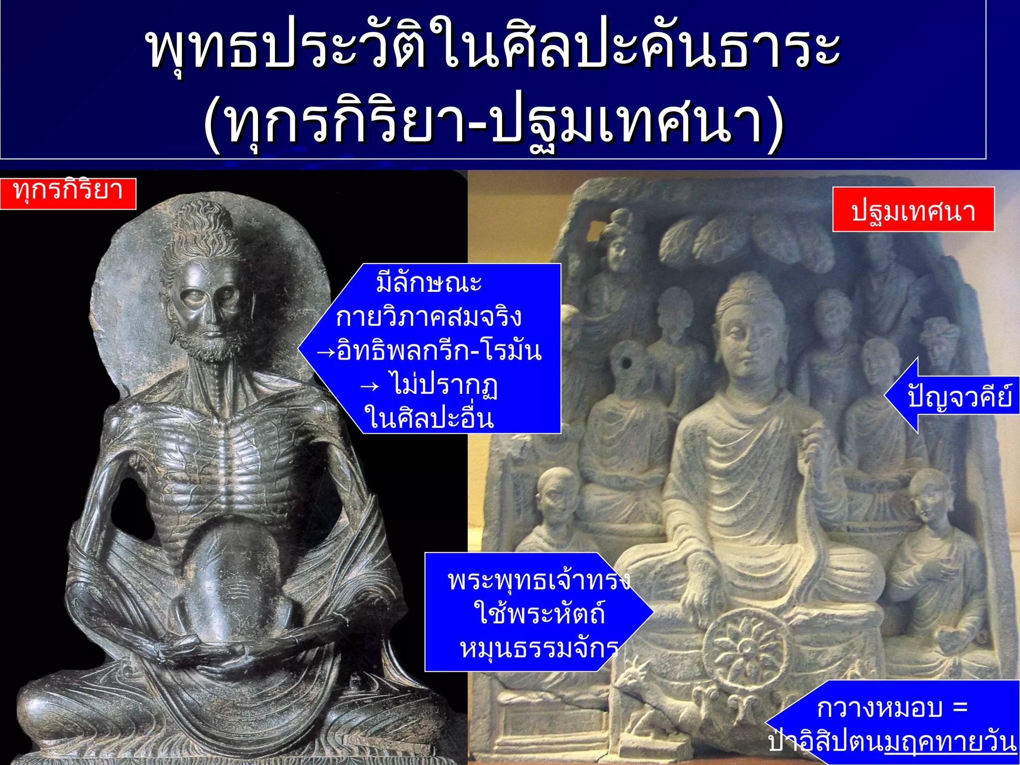 พุทธประวัติในศิลปะคันธาระ
(ทุกรกิริยา-ปฐมเทศนา)
ทุกรกิริยา

ปฐมเทศนา
มีลักษณะ
กายวิภาคสมจริง
→อิทธิพลกรีก-โรมัน
→ ไม่ปรากฏ
ในศิลปะอื่น

ปัญจวคีย์

พระพุทธเจ้าทรง
ใช้พระหัตถ์
หมุนธรรมจักร
กวางหมอบ =
ป่าอิสิปตนมฤคทายวัน

 