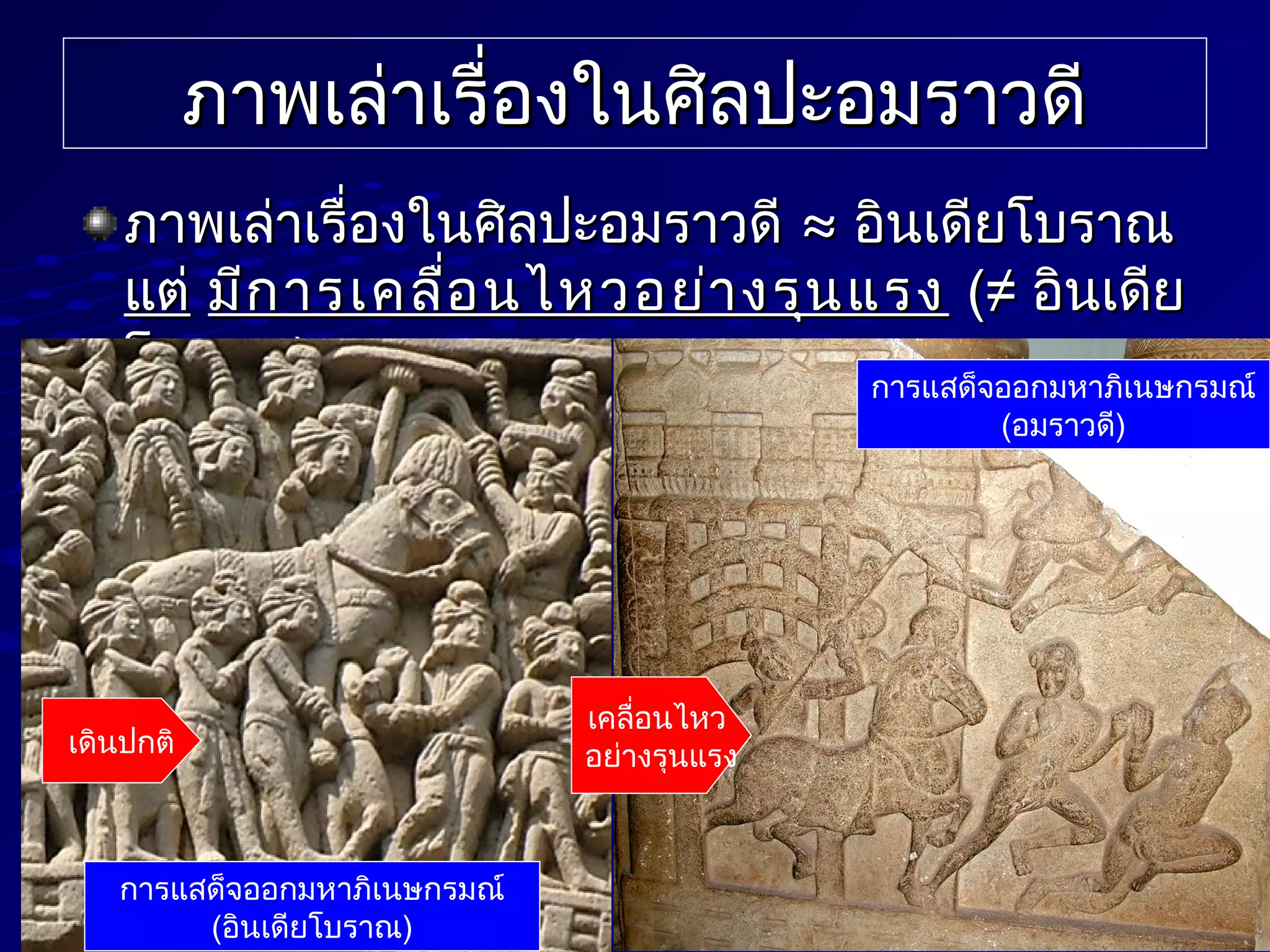 ภาพเล่าเรื่องในศิลปะอมราวดี
ภาพเล่าเรื่องในศิลปะอมราวดี ≈ อินเดียโบราณ
แต่ มีก ารเคลือ นไหวอย่า งรุน แรง (≠ อินเดีย
่
โบราณ)
การแสด็จออกมหาภิเนษกรมณ์
(อมราวดี)

เดินปกติ

การแสด็จออกมหาภิเนษกรมณ์
(อินเดียโบราณ)

เคลื่อนไหว
อย่างรุนแรง

 