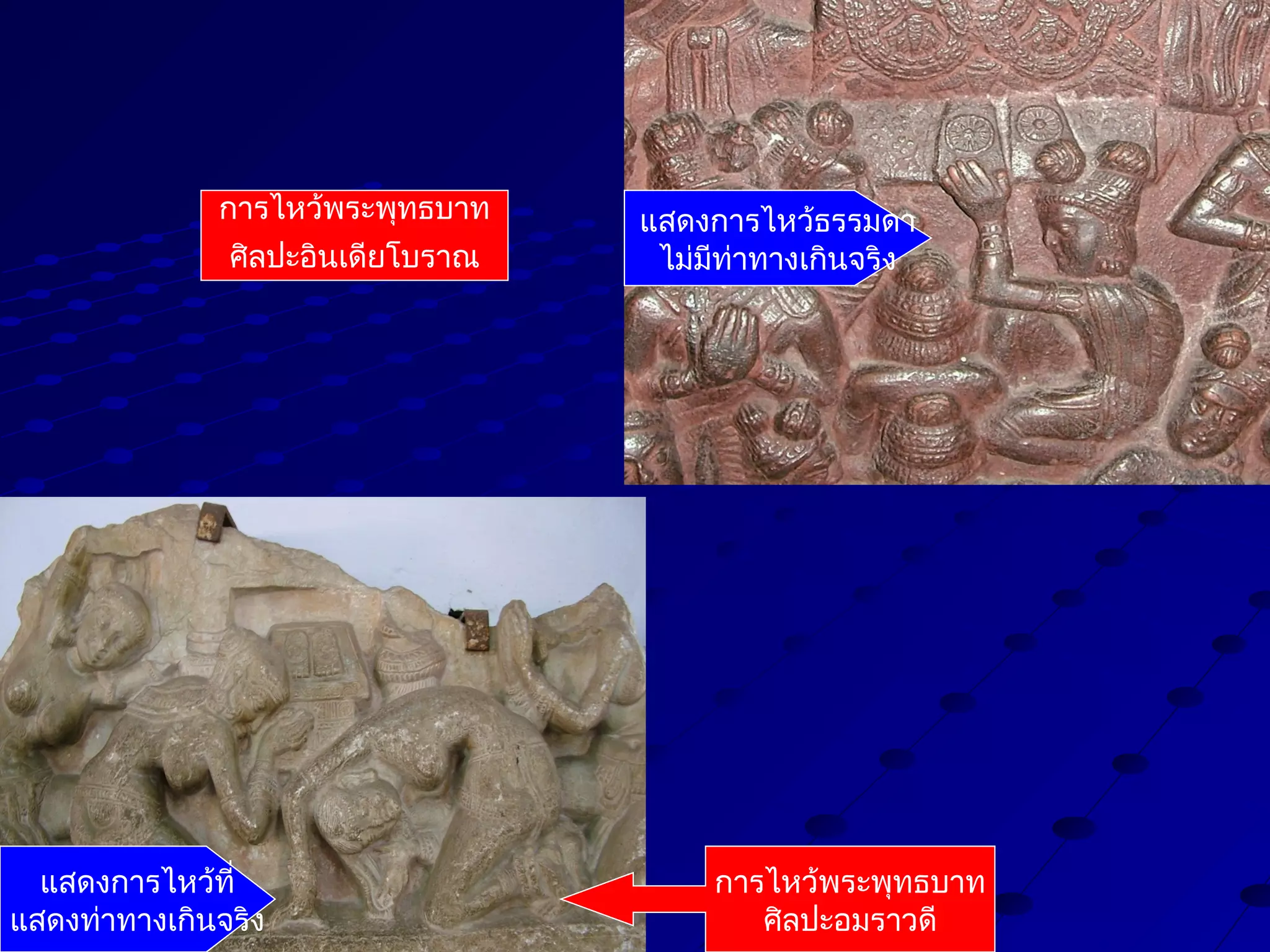 การไหว้พระพุทธบาท
ศิลปะอินเดียโบราณ

แสดงการไหว้ที่
แสดงท่าทางเกินจริง

แสดงการไหว้ธรรมดา
ไม่มทาทางเกินจริง
ี ่

การไหว้พระพุทธบาท
ศิลปะอมราวดี

 
