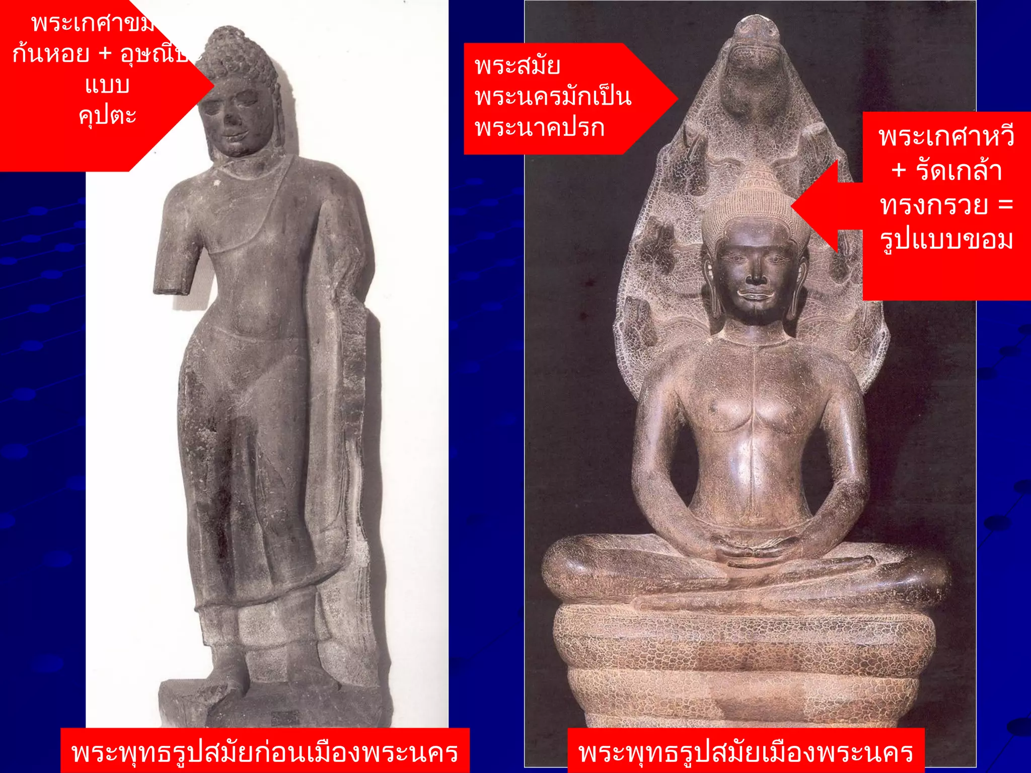 พระเกศาขมวด
ก้นหอย + อุษณีษะ
แบบ
คุปตะ

พระพุทธรูปสมัยก่อนเมืองพระนคร

พระสมัย
พระนครมักเป็น
พระนาคปรก

พระเกศาหวี
+ รัดเกล้า
ทรงกรวย =
รูปแบบขอม

พระพุทธรูปสมัยเมืองพระนคร

 