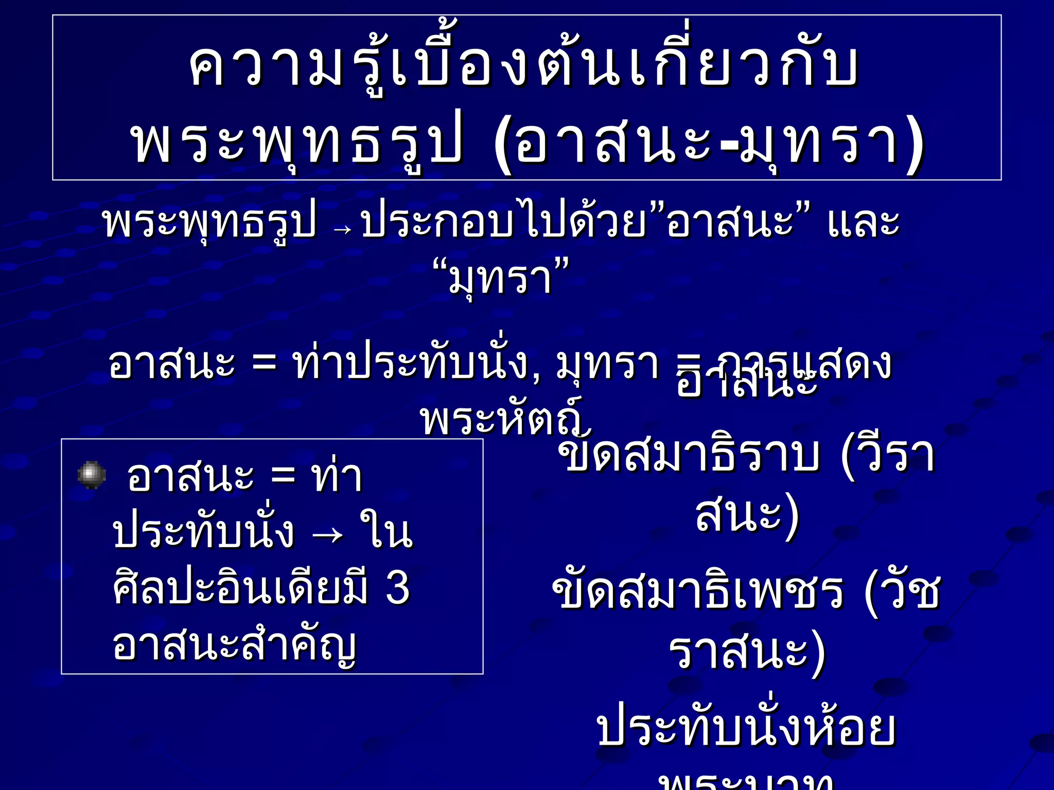 ความรู้เ บื้อ งต้น เกี่ย วกับ
พระพุท ธรูป (อาสนะ -มุท รา )
พระพุทธรูป → ประกอบไปด้วย”อาสนะ” และ
“มุทรา”
อาสนะ = ท่าประทับนั่ง, มุทรา อาสนะ
= การแสดง
พระหัตถ์
ขัดสมาธิราบ (วีรา
อาสนะ = ท่า
สนะ)
ประทับนัง → ใน
่
ศิลปะอินเดียมี 3
ขัดสมาธิเพชร (วัช
อาสนะสำาคัญ
ราสนะ)

ประทับนั่งห้อย

 