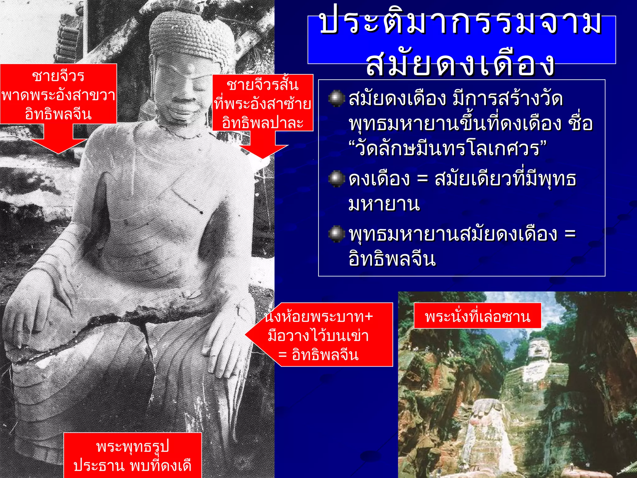 ชายจีวร
พาดพระอังสาขวา
อิทธิพลจีน

ชายจีวรสั้น
ที่พระอังสาซ้าย
อิทธิพลปาละ

ประติม ากรรมจาม
สมัย ดงเดือ ง
สมัยดงเดือง มีการสร้างวัด
พุทธมหายานขึ้นทีดงเดือง ชื่อ
่
“วัดลักษมีนทรโลเกศวร”
ดงเดือง = สมัยเดียวทีมีพุทธ
่
มหายาน
พุทธมหายานสมัยดงเดือง =
อิทธิพลจีน

นั่งห้อยพระบาท+
มือวางไว้บนเข่า
= อิทธิพลจีน

พระพุทธรูป
ประธาน พบที่ดงเดื

พระนั่งทีเล่อซาน
่

 